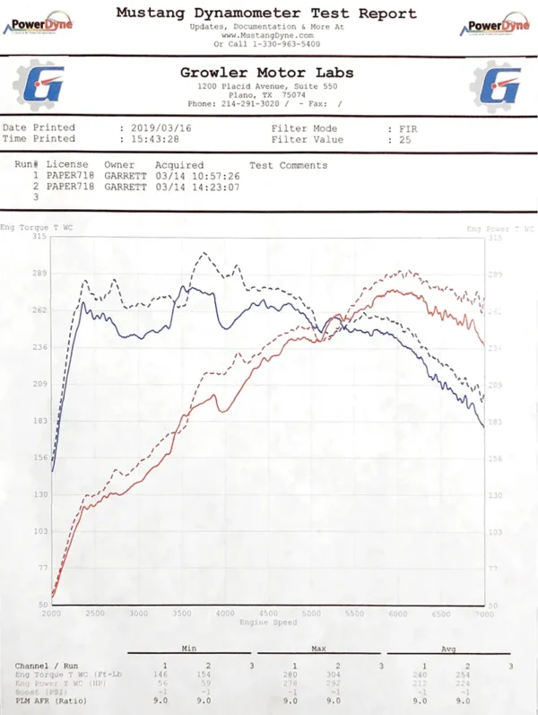 718 Boxster / Cayman SOUL Sport Catalytic Converter Downpipe - Image 6