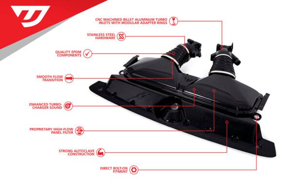 UNITRONIC CARBON FIBER INTAKE & TURBO INLETS RS6 / RS7 C8 - Image 7