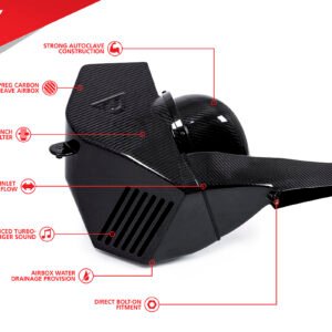 UNITRONIC INTAKE SYSTEM FOR B9 2.0 TSI MLB EA888