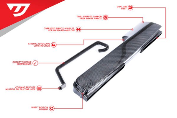UNITRONIC CARBON FIBER AIR DUCT FOR 1.8/2.0 TSI GEN3 MQB
