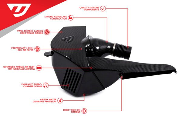 UNITRONIC INTAKE SYSTEM AUDI S4 B9, S5 3.0TFSI EA839 UH017-INA