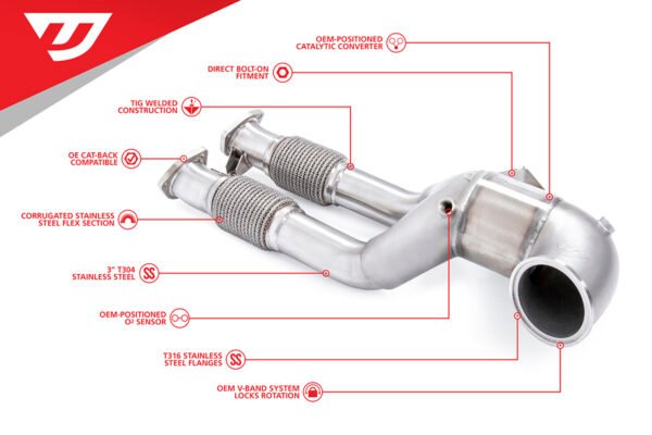 UNITRONIC 2.5TFSI EVO DOWNPIPE SPORT CAT & MIDPIPES