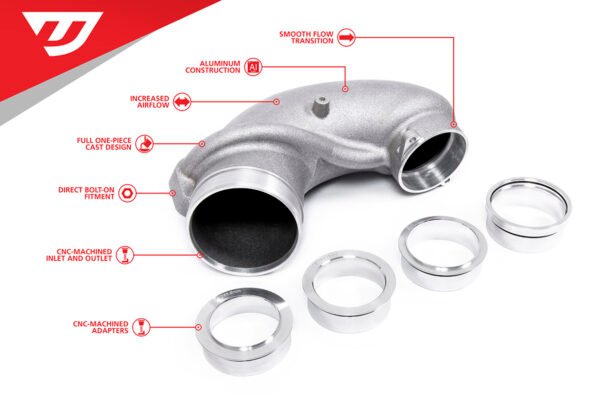 UNITRONIC 4 INCH TURBO INLET ELBOW 2.5 TFSI EVO (UH019-INA) - Image 5