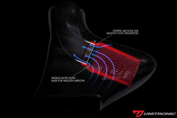 UNITRONIC CARBON FIBER INTAKE SYSTEM 1.8/2.0 TSI GEN3 MQB - Image 6
